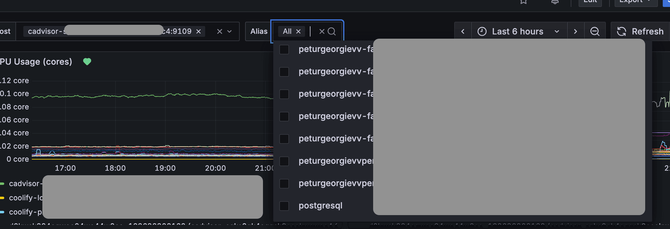 Example Grafana