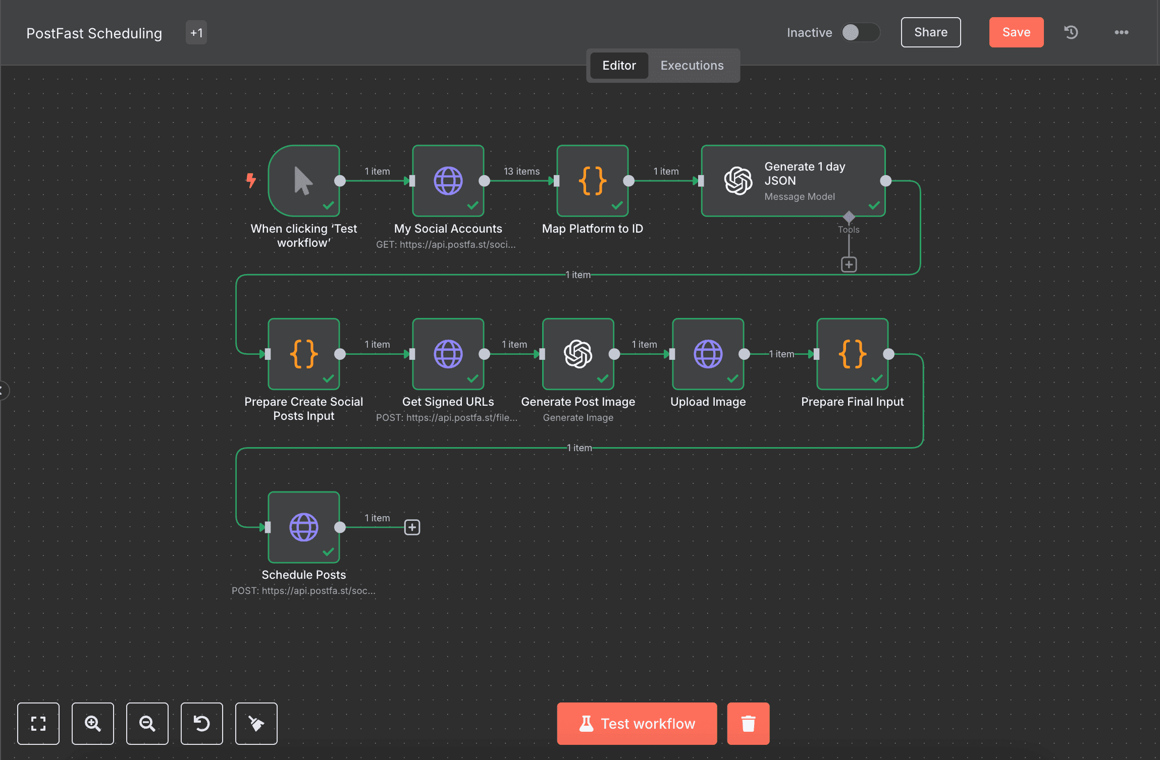 N8N Workflow PostFast