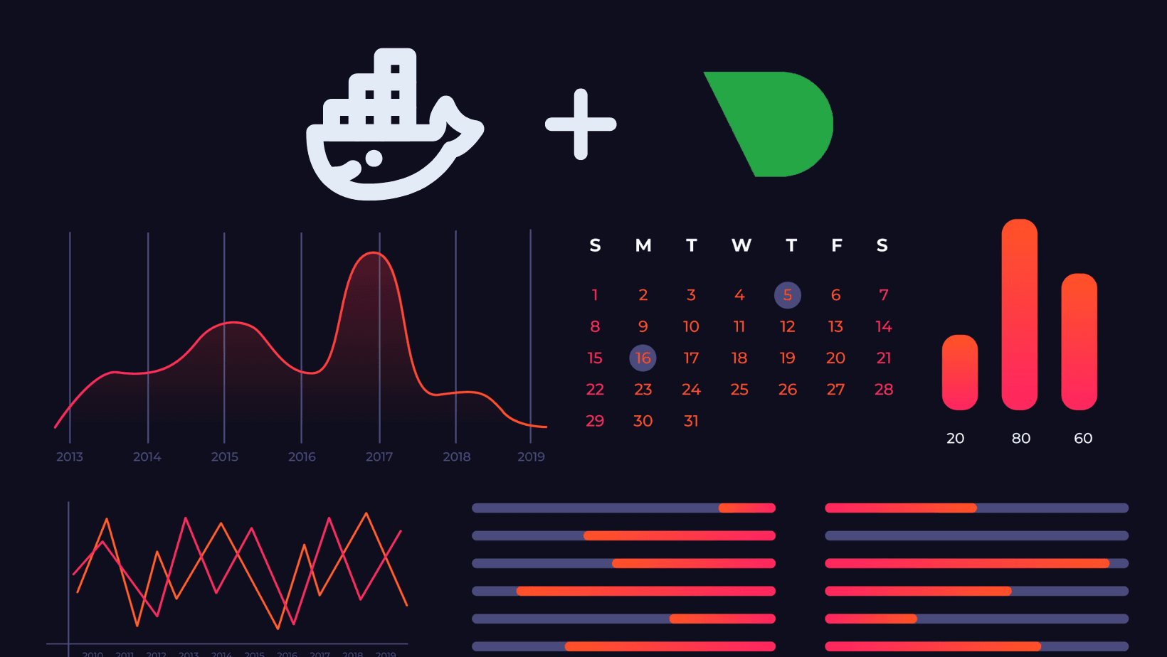 Netdata with Docker Compose